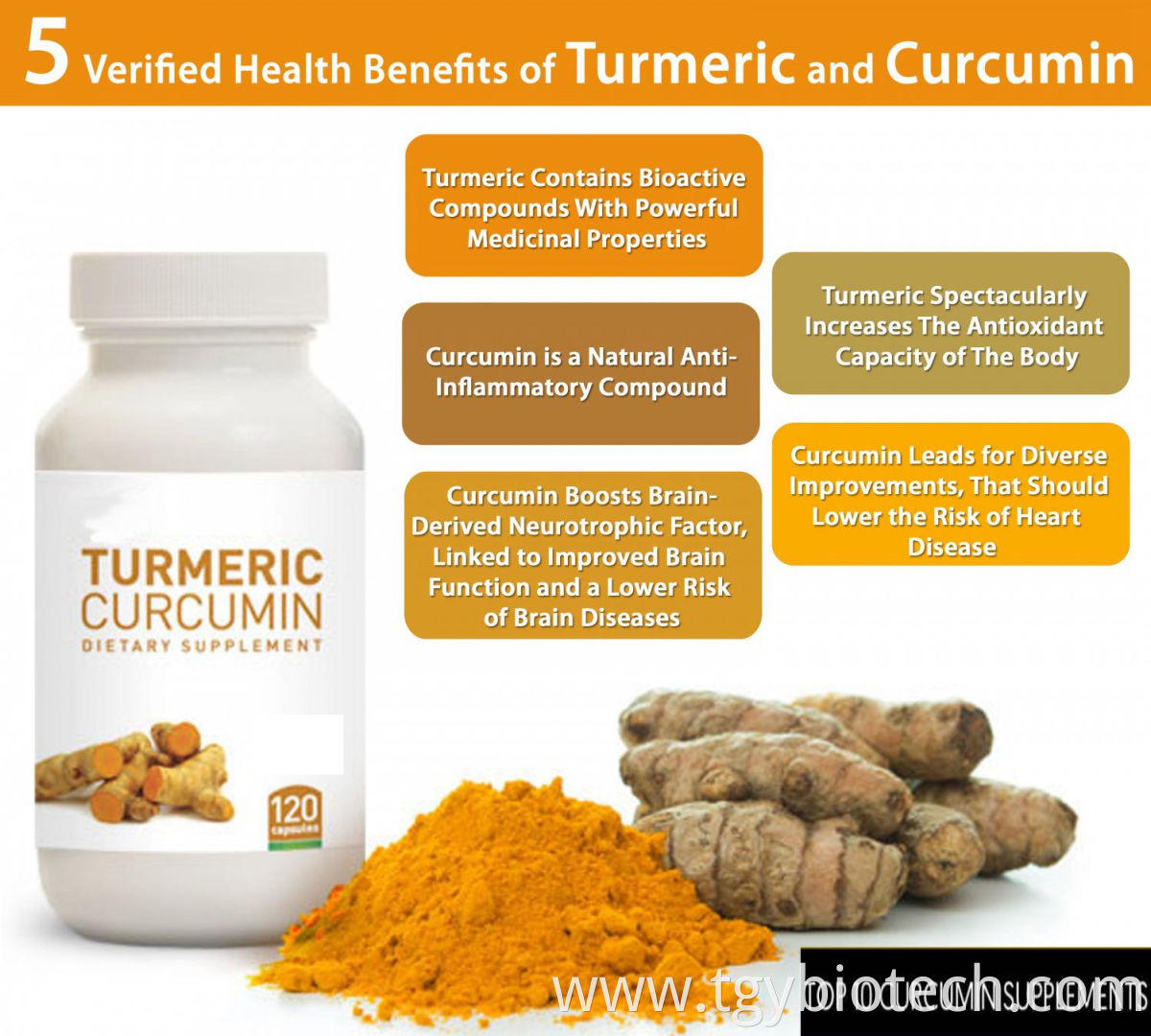 95% Curcumin